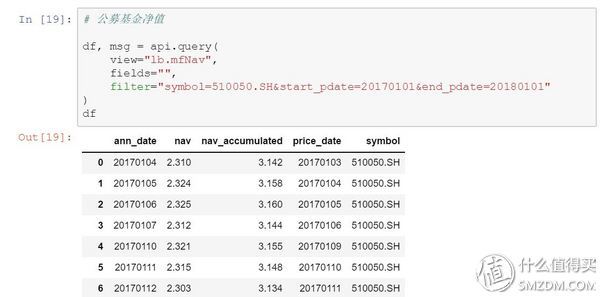 (python零基础入门教程)(python零基础入门教程数据可视化)