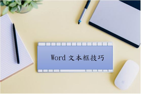 (word排版页面设置)(怎么设置word页面排版)