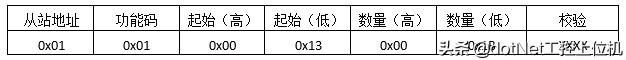 (通俗解释php)(怎么通俗理解php中的类)