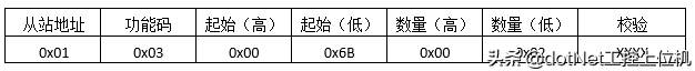 (通俗解释php)(怎么通俗理解php中的类)