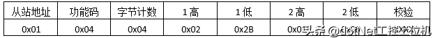 (通俗解释php)(怎么通俗理解php中的类)