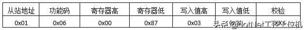 (通俗解释php)(怎么通俗理解php中的类)