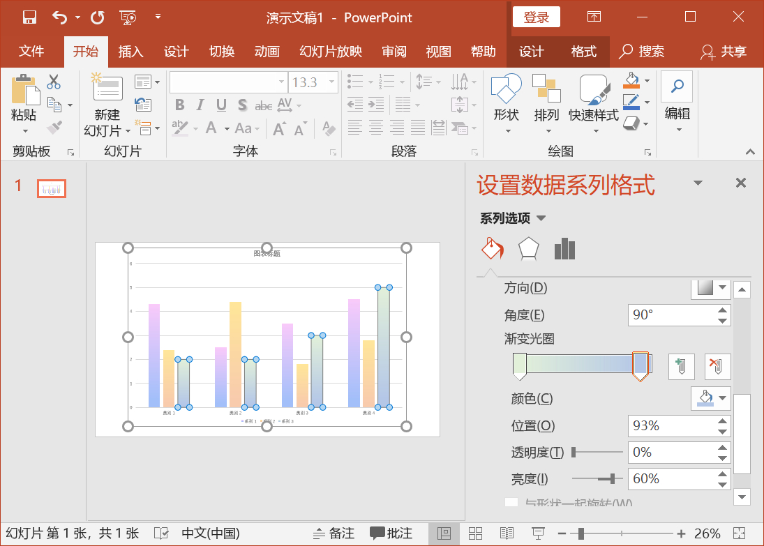 (ppt图表制作)(ppt图表制作圆环图如何做)