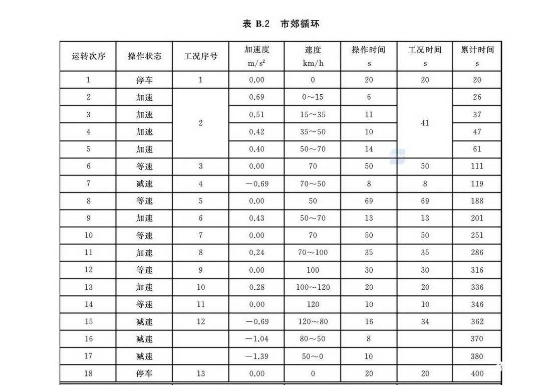 (world什么意思)(fun world什么意思)