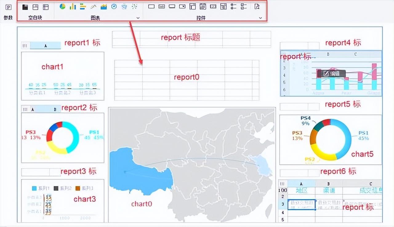 (ppt可视化数据分析图表制作)(ppt数据分析图表制作)