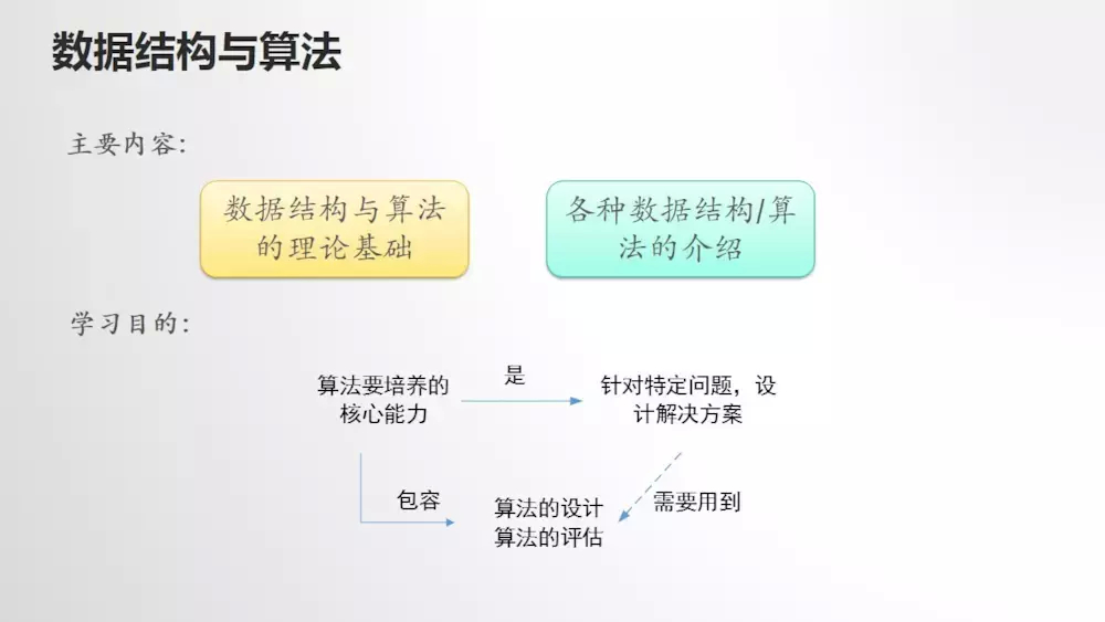 (廖雪峰课程在哪里购买)(廖学峰git)