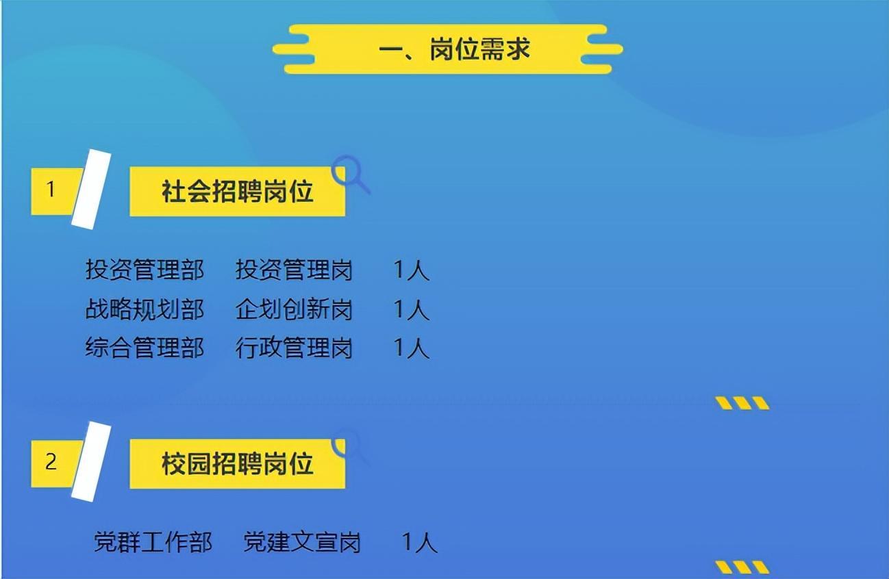 (中铁招聘2023社招不限专业)(中铁招聘2020社会招聘信息)