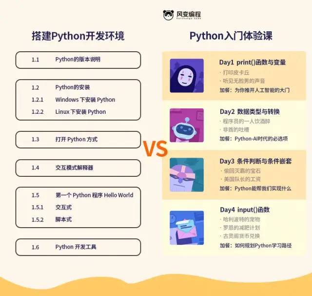 (python能干什么副业)(利用python搞副业)