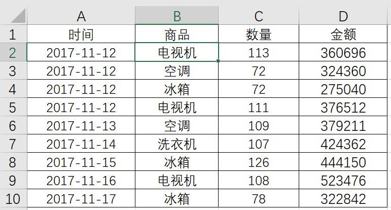 (excel是干什么的)(在excel里宏是干什么用)