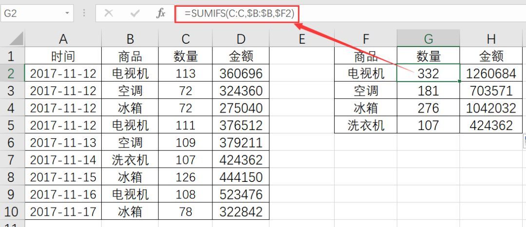 (excel是干什么的)(在excel里宏是干什么用)