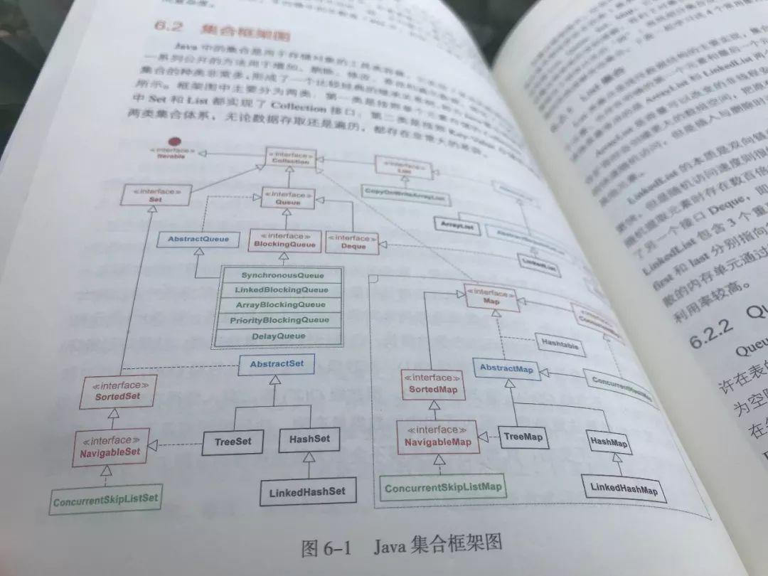 (淘宝java编程规范)(淘宝java开发手册规范)