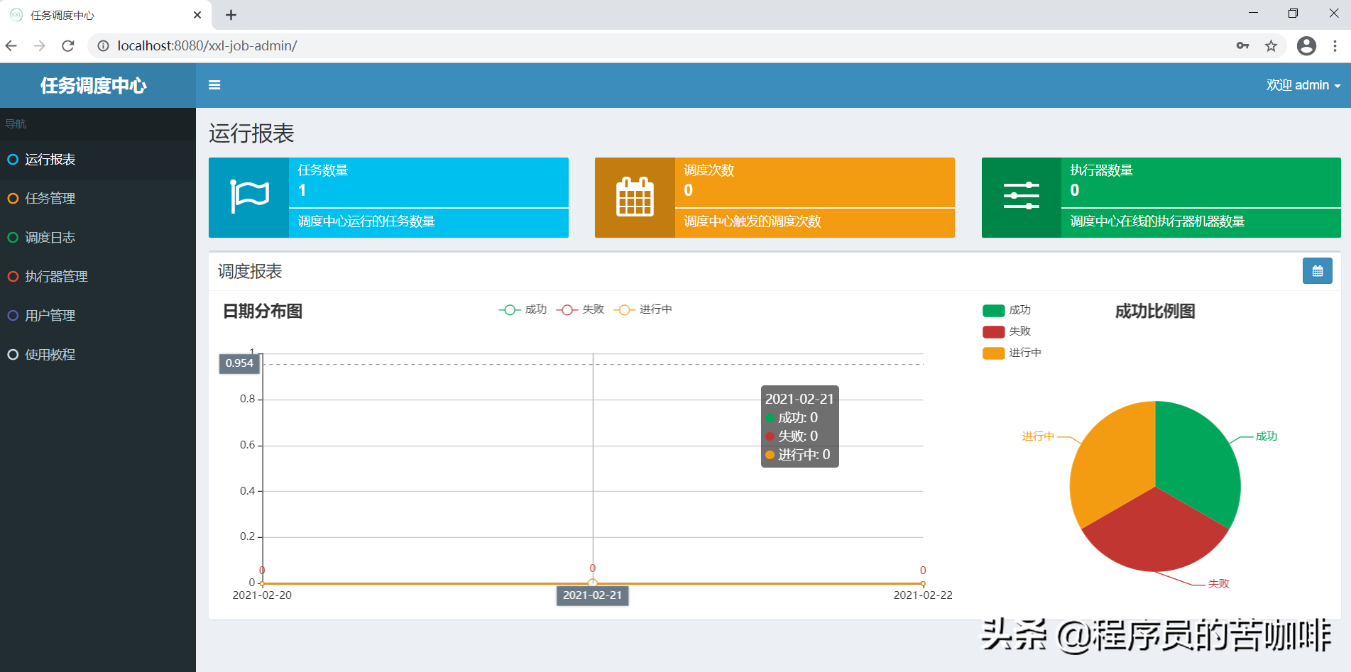 (php简单介绍)(php简单实例)