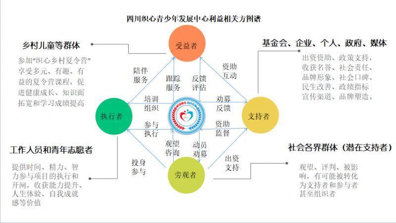 (职来职往百万年薪)(职来职往最牛的一期)