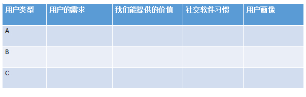 (职来职往百万年薪)(职来职往最牛的一期)