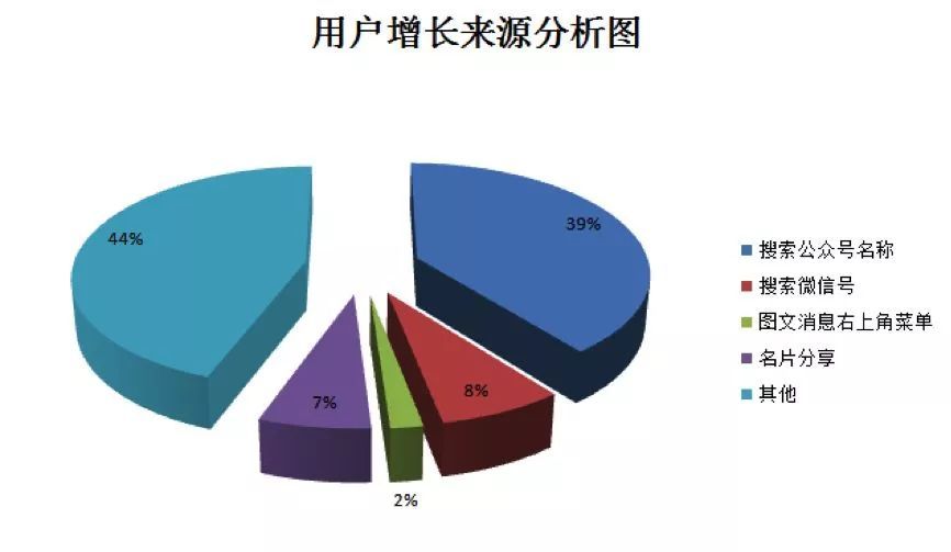 (职来职往百万年薪)(职来职往最牛的一期)