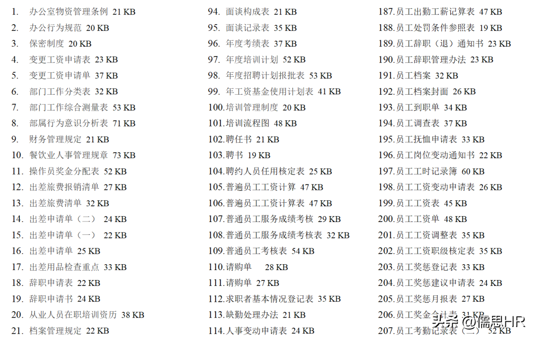 (免费模板100个)(免费模板图)