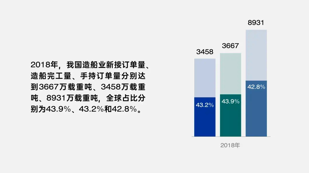 (ppt什么意思通俗讲)(ppt检测什么意思)