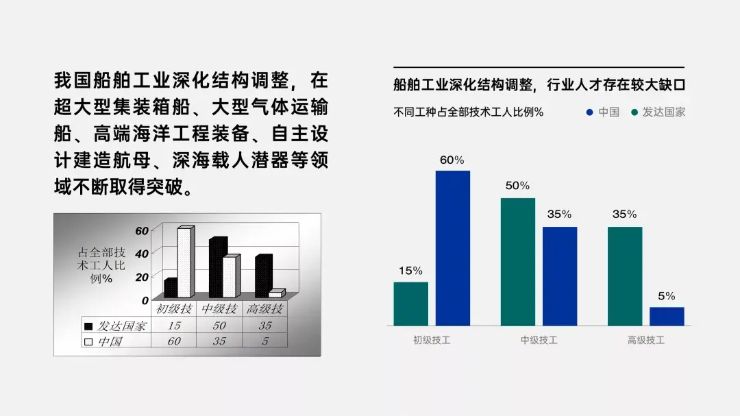 (ppt什么意思通俗讲)(ppt检测什么意思)