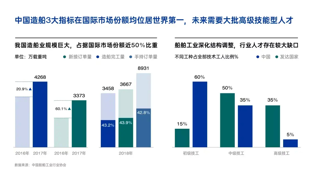 (ppt什么意思通俗讲)(ppt检测什么意思)