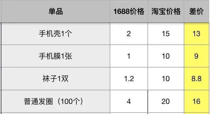 (日本十大b2b网站)(日本b2b交易网站)