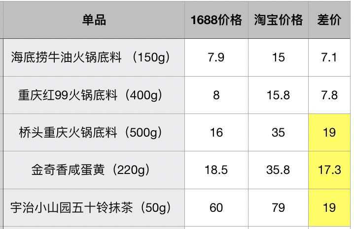 (日本十大b2b网站)(日本b2b交易网站)