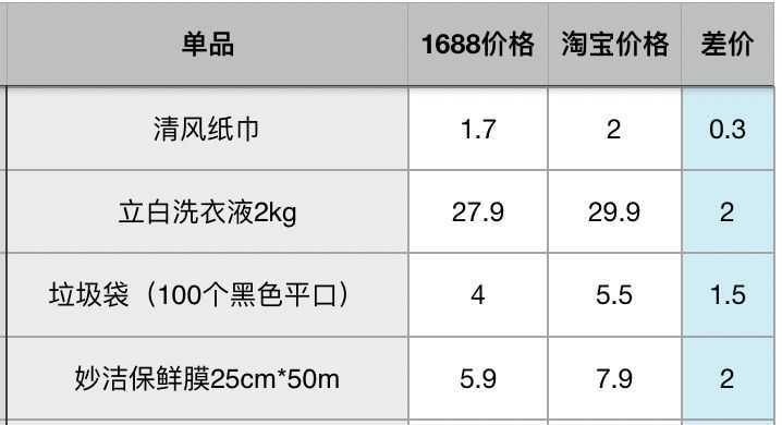 (日本十大b2b网站)(日本b2b交易网站)