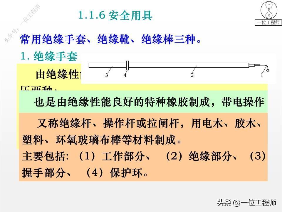 (ppt教程视频全集自学)(制作ppt教程视频自学)