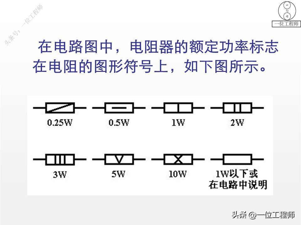 (ppt教程视频全集自学)(制作ppt教程视频自学)