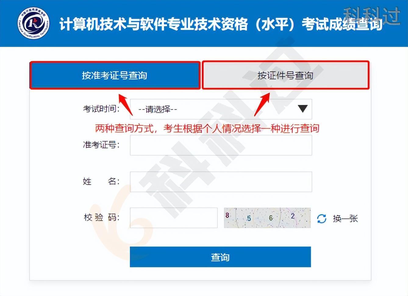 (软考官网报名入口)(全国软考考试报名入口网)