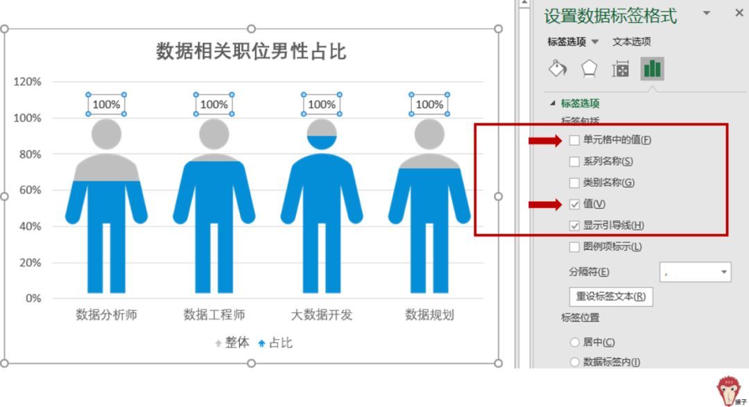 (七种图表分析方法)(七种图表分析方法有哪些)