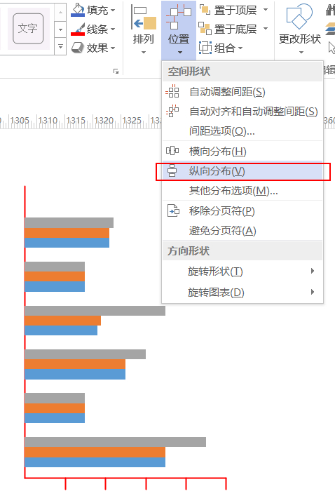 (七种图表分析方法)(数据动态分析图表)