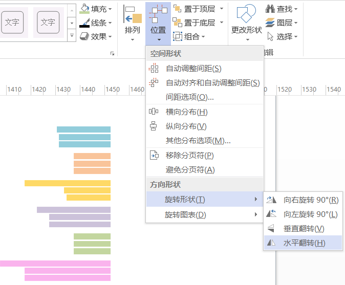 (七种图表分析方法)(数据动态分析图表)