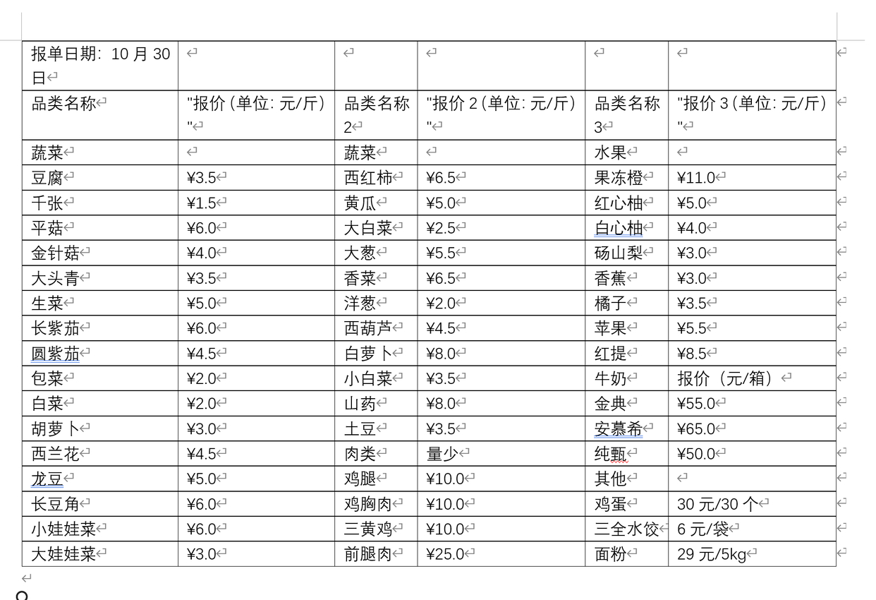 (word表格转换成excel)(如何把pdf转换成excel表格)