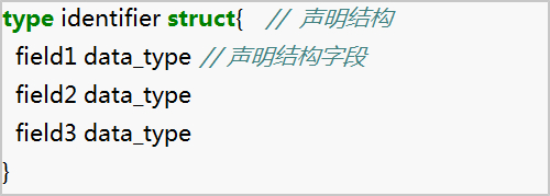 (go语言入门教程图解)(go语言入门指南)