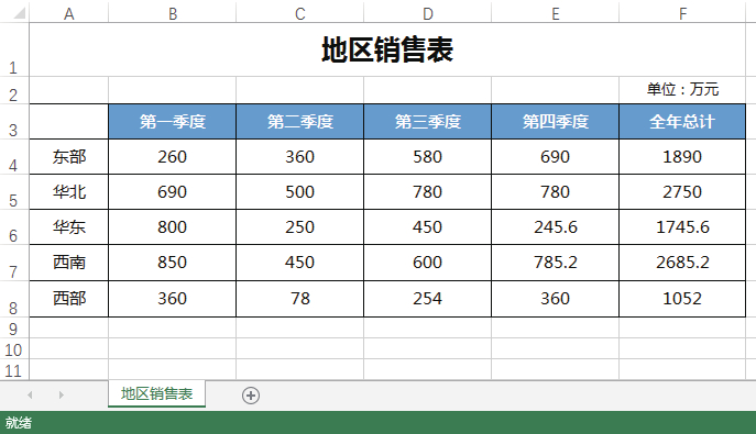 (excel输入身份证变成e17)(excel填写身份证后出现e17)