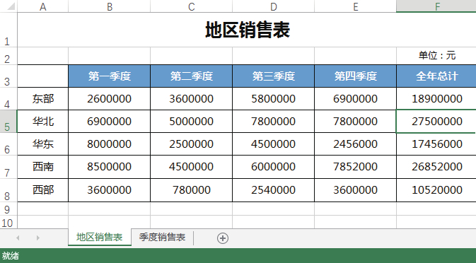 (excel输入身份证变成e17)(excel填写身份证后出现e17)