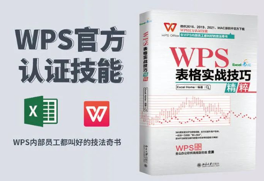 (wps表格100个常用技巧)(wps办公软件培训)