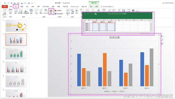 (ppt图表制作教程)(ppt怎么插入图表)