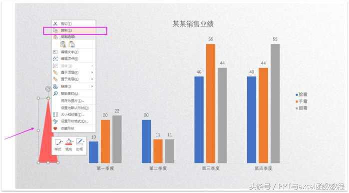 (ppt图表制作教程)(ppt怎么插入图表)