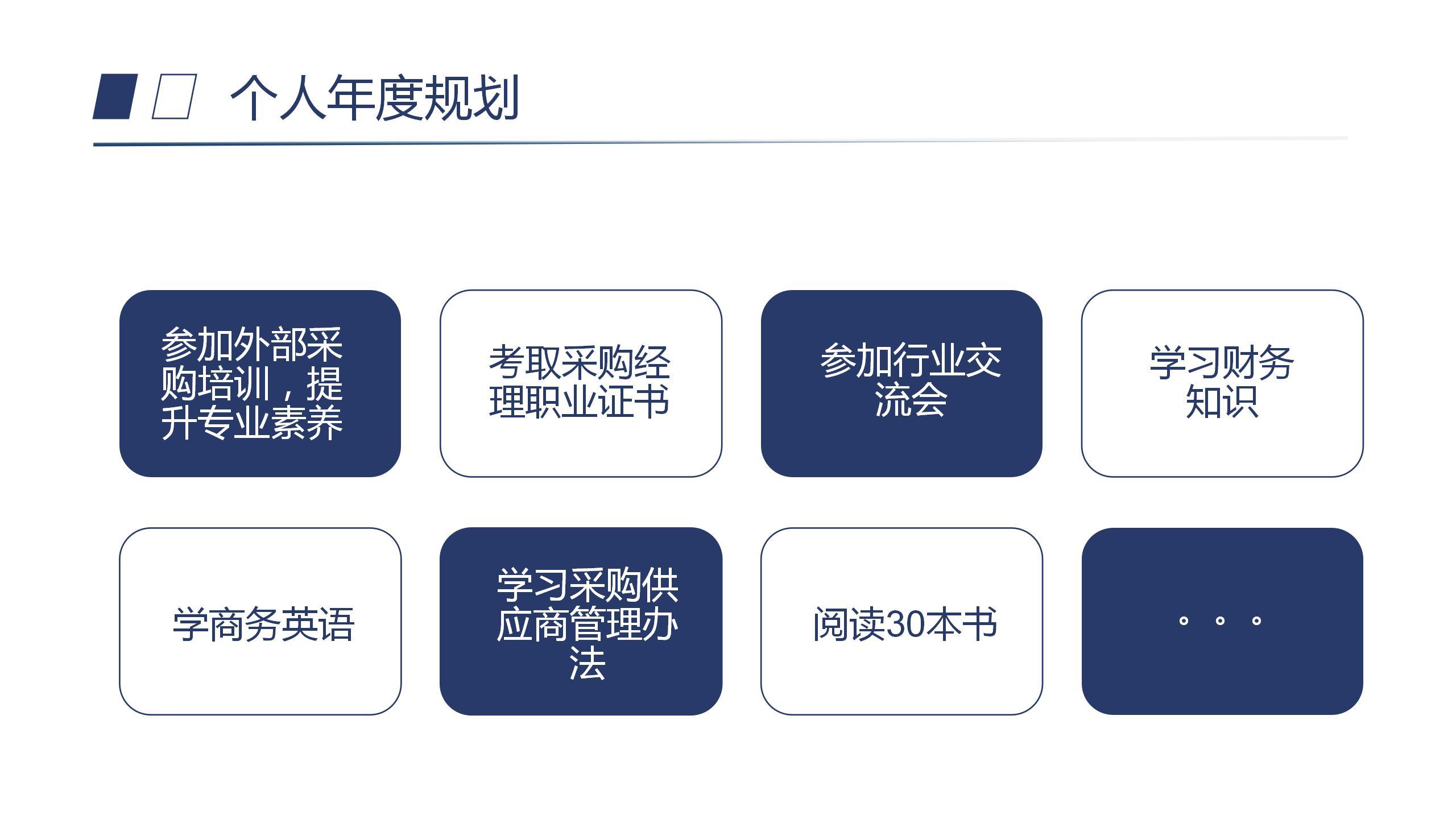 (年终采购工作总结ppt)(采购年终工作总结ppt范文)