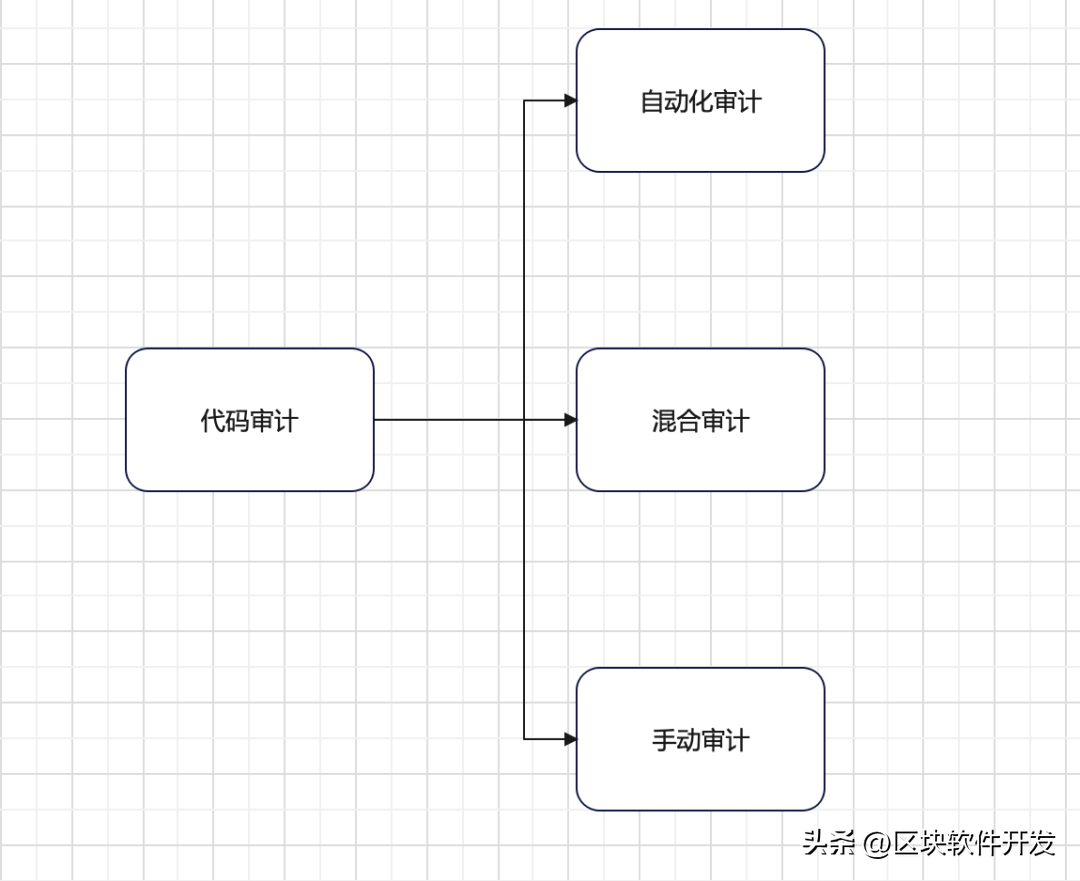 (java简单游戏代码)(java飞机大战游戏代码详解)