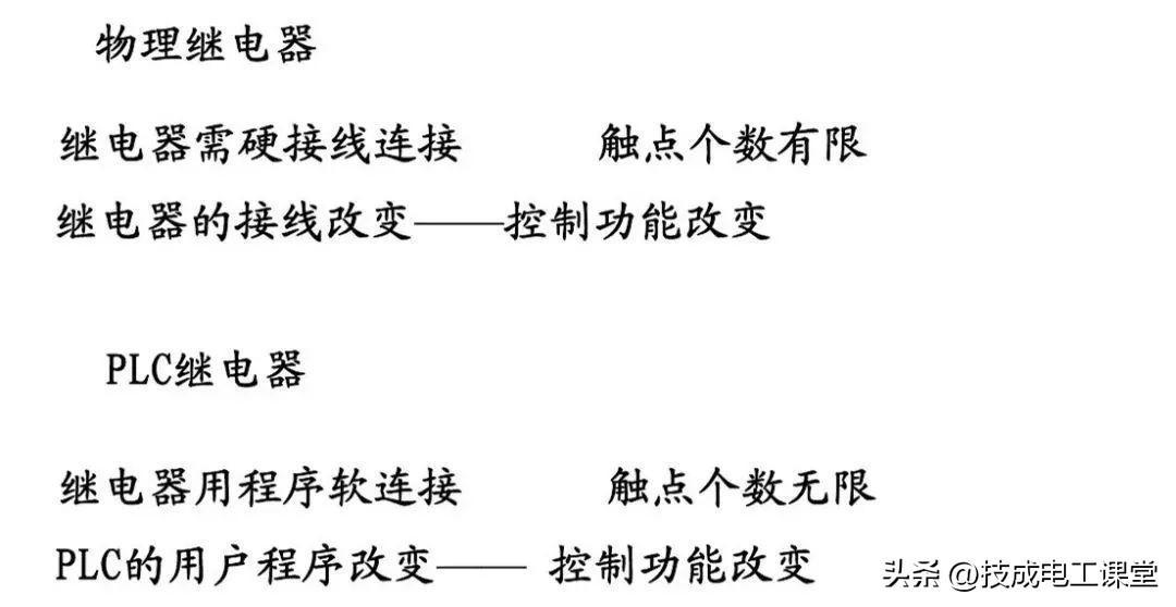 (编程入门教学)(编程入门教学零基础)