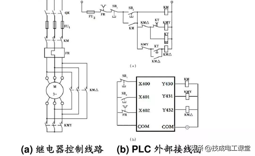 (编程入门教学)(编程入门教学零基础)