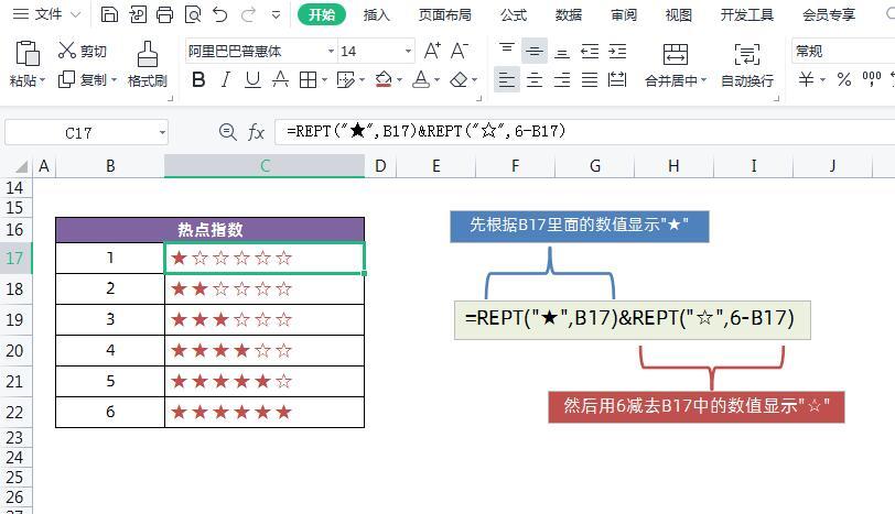 (表格制作图表)(表格制作图表模板图片)