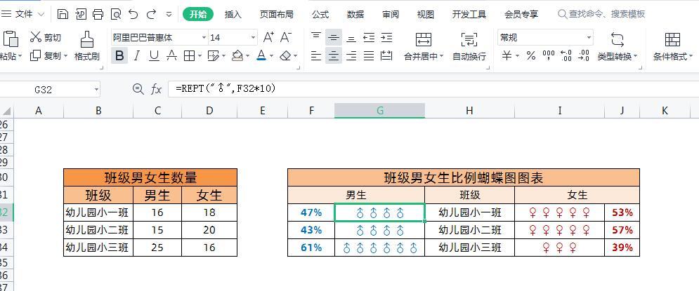 (表格制作图表)(表格制作图表模板图片)