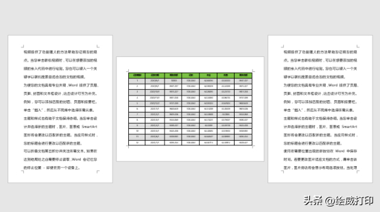 (word表格怎么调整页面布局)(word文档页面布局怎么设置)