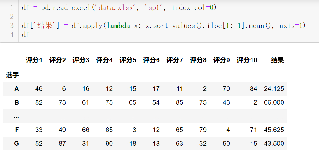 (python处理excel表格)(python处理excel表格的书)