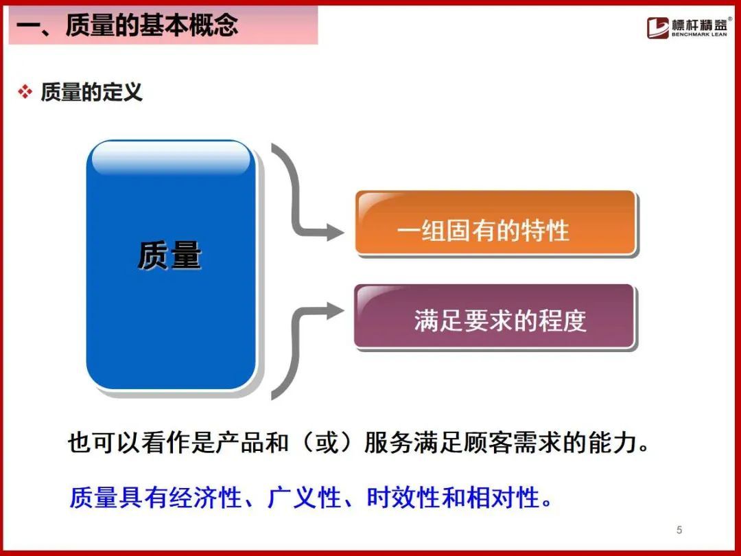 (企业管理基础知识)(企业管理基础知识案例实训)