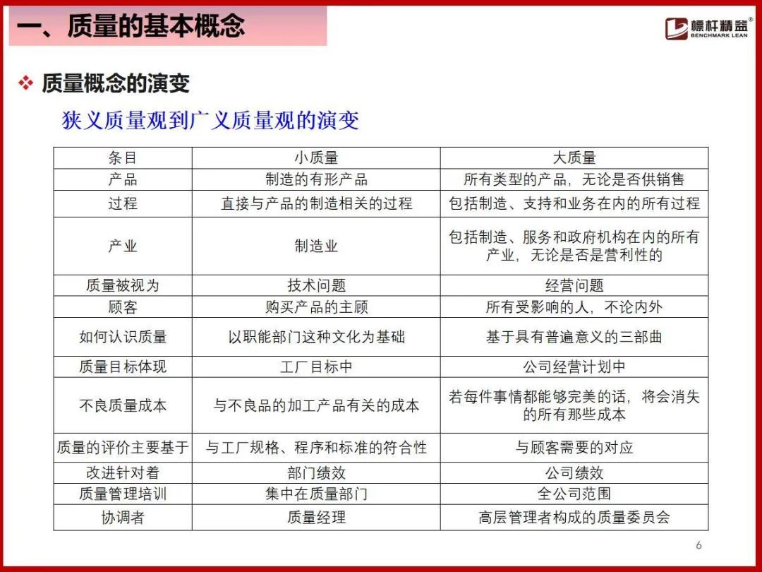 (企业管理基础知识)(企业管理基础知识案例实训)