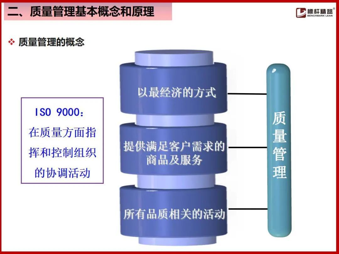 (企业管理基础知识)(企业管理基础知识案例实训)